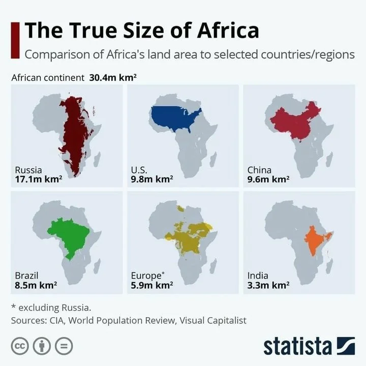 True size of aftica.png